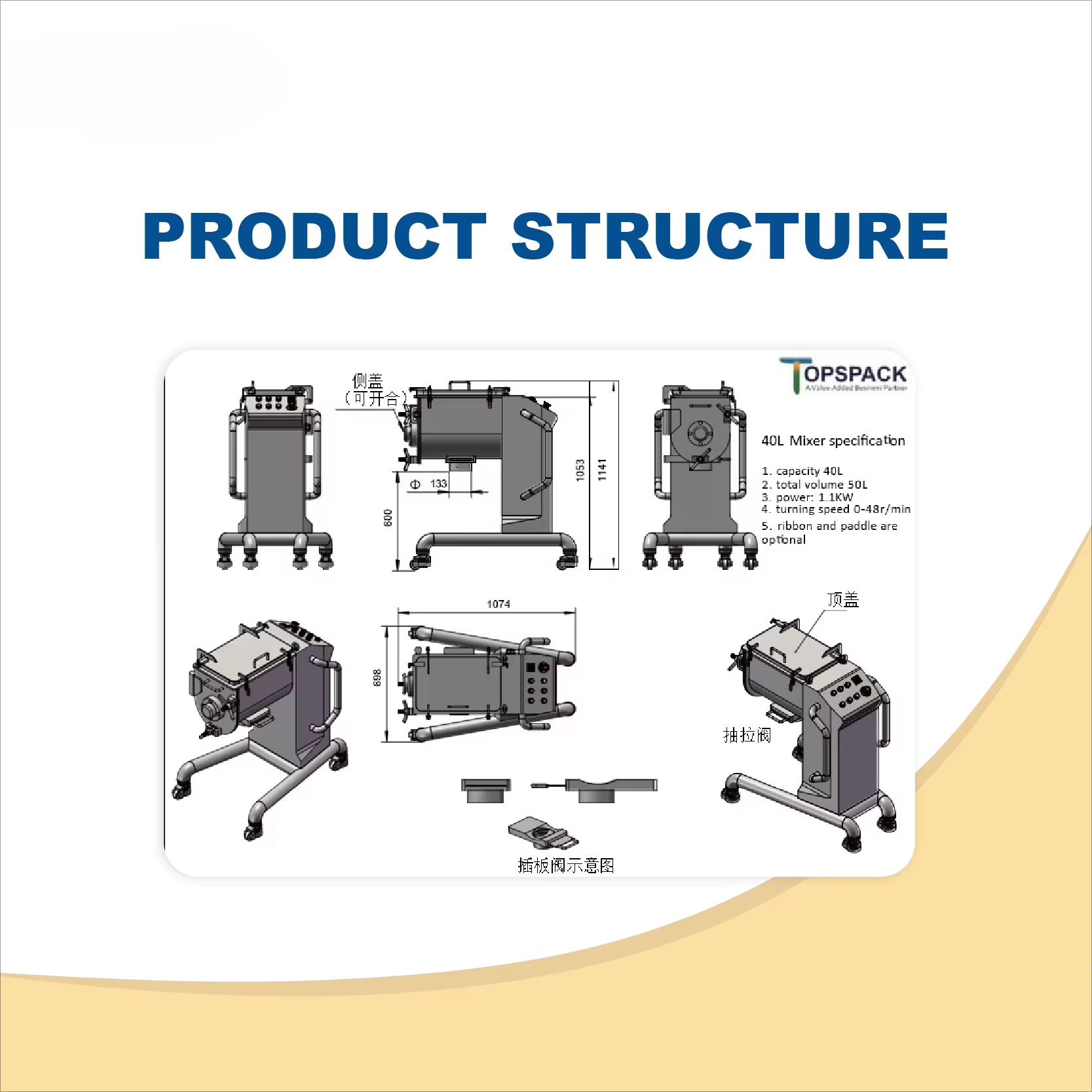 Industrial mixer, suitable for - Coffee Tea Etc 评论和价格