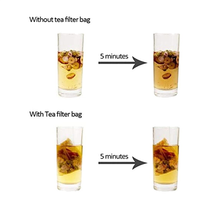 AT19-6000 Pack Tea Filter Bags - Coffee Tea And Leaf 评论和价格
