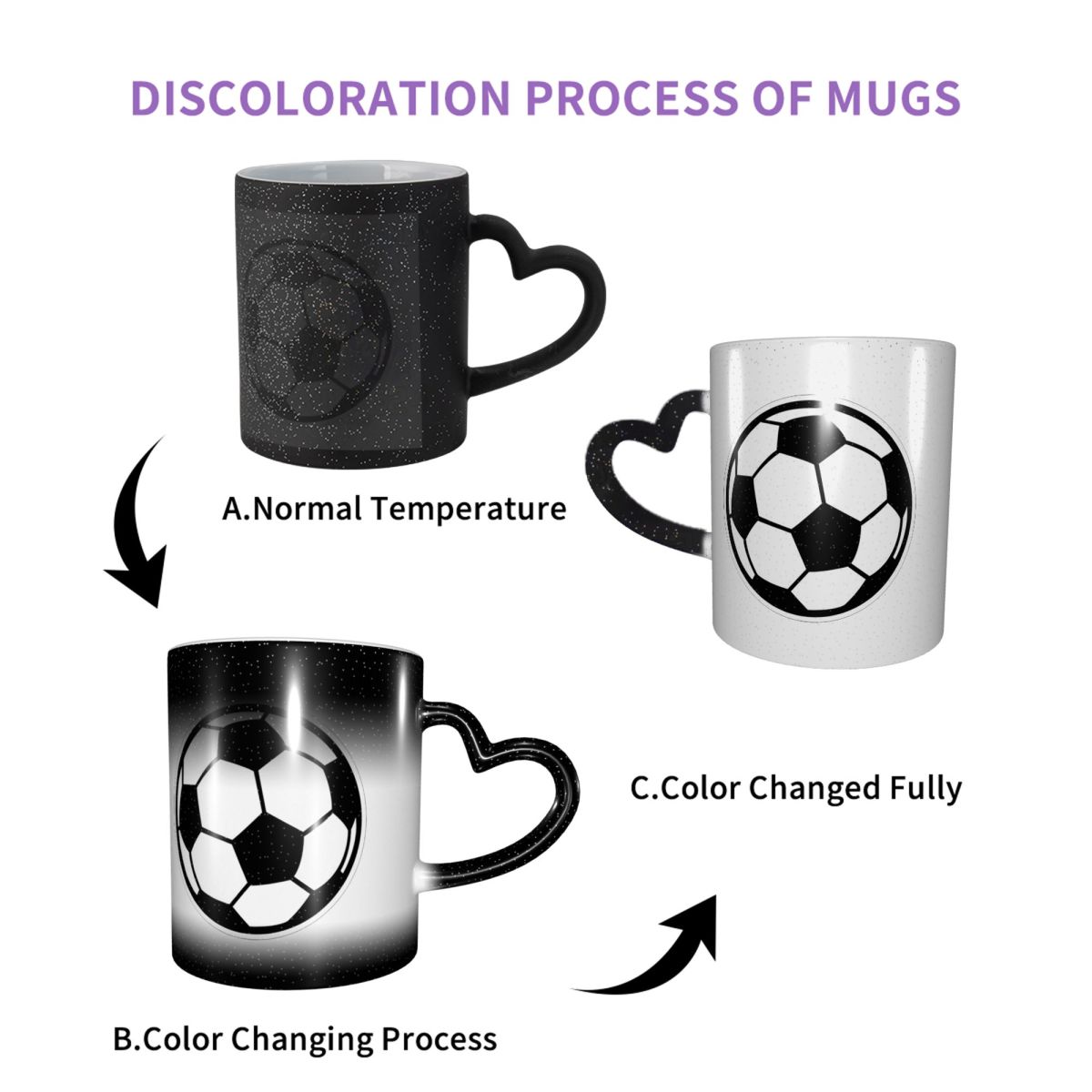 Soccer Ball Football Icon Mug  - Coffee Tea Icon 评论和价格