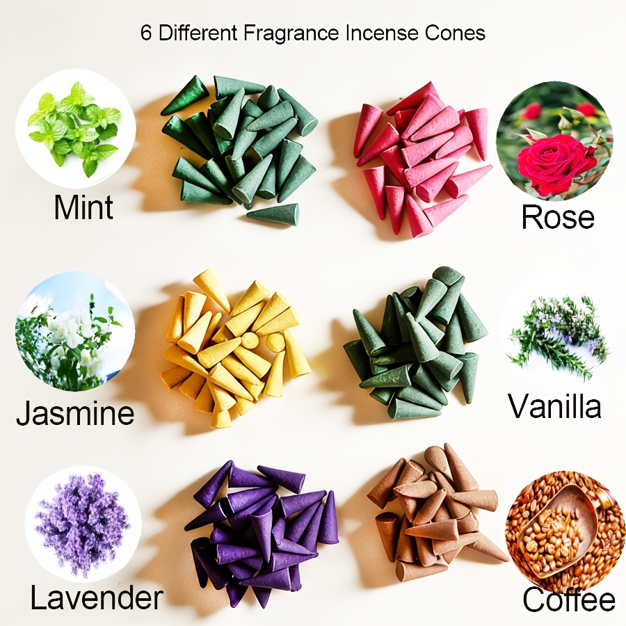 200G/Approx. 222Pcs Jingyu Liu - Coffee Jasmine Tea 评论和价格